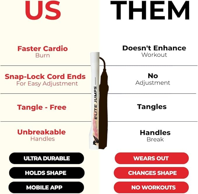 Elite Jumps Adjustable Jump Rope - Image 3